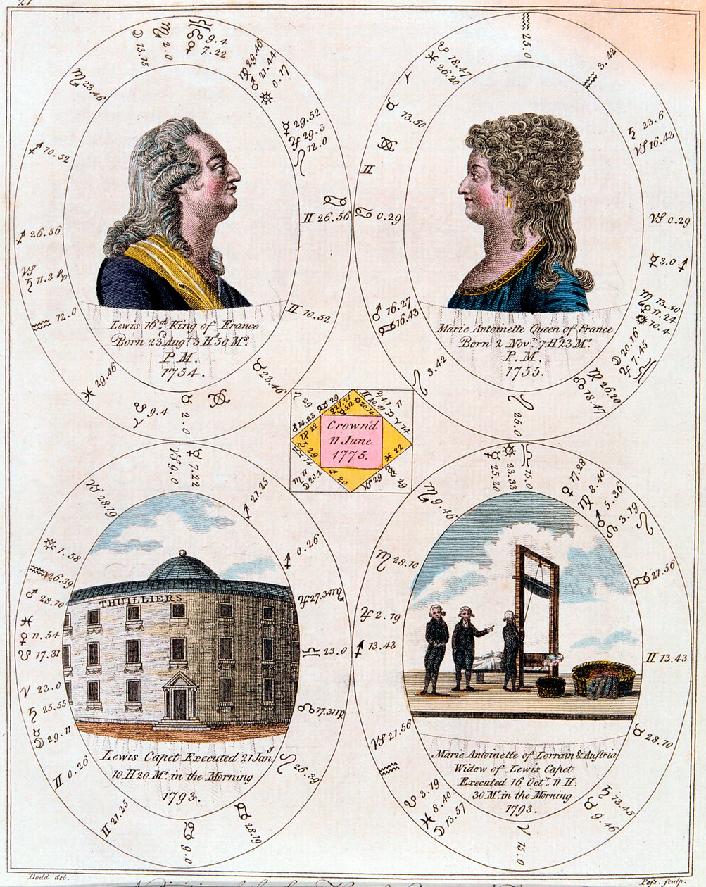 Ludwik XVI i Maria Antonina, król i królowa Francji, 1795 autorstwa Unbekannt