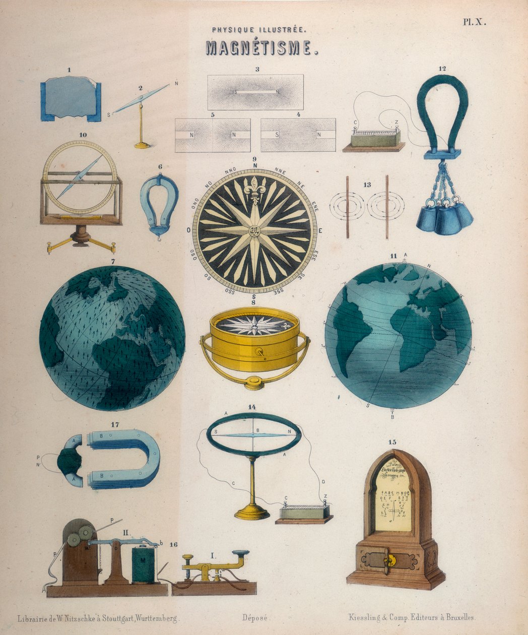 Magnetyzm, ok. 1850 autorstwa Unbekannt