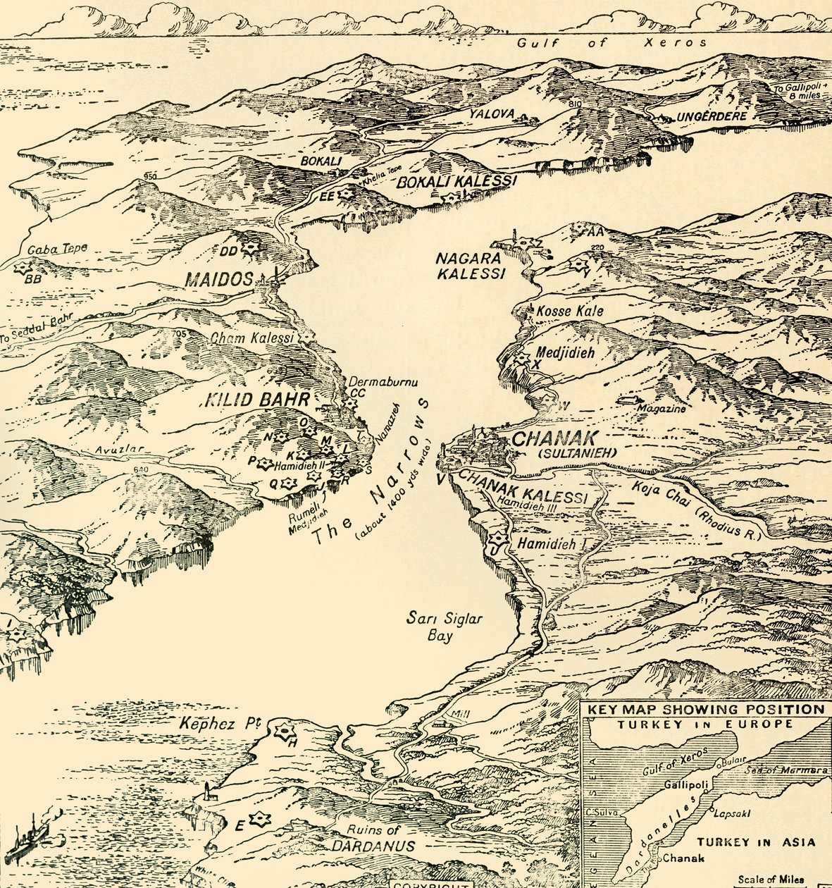 Mapa Dardaneli, I wojna światowa, 1915, c1920. autorstwa Unbekannt