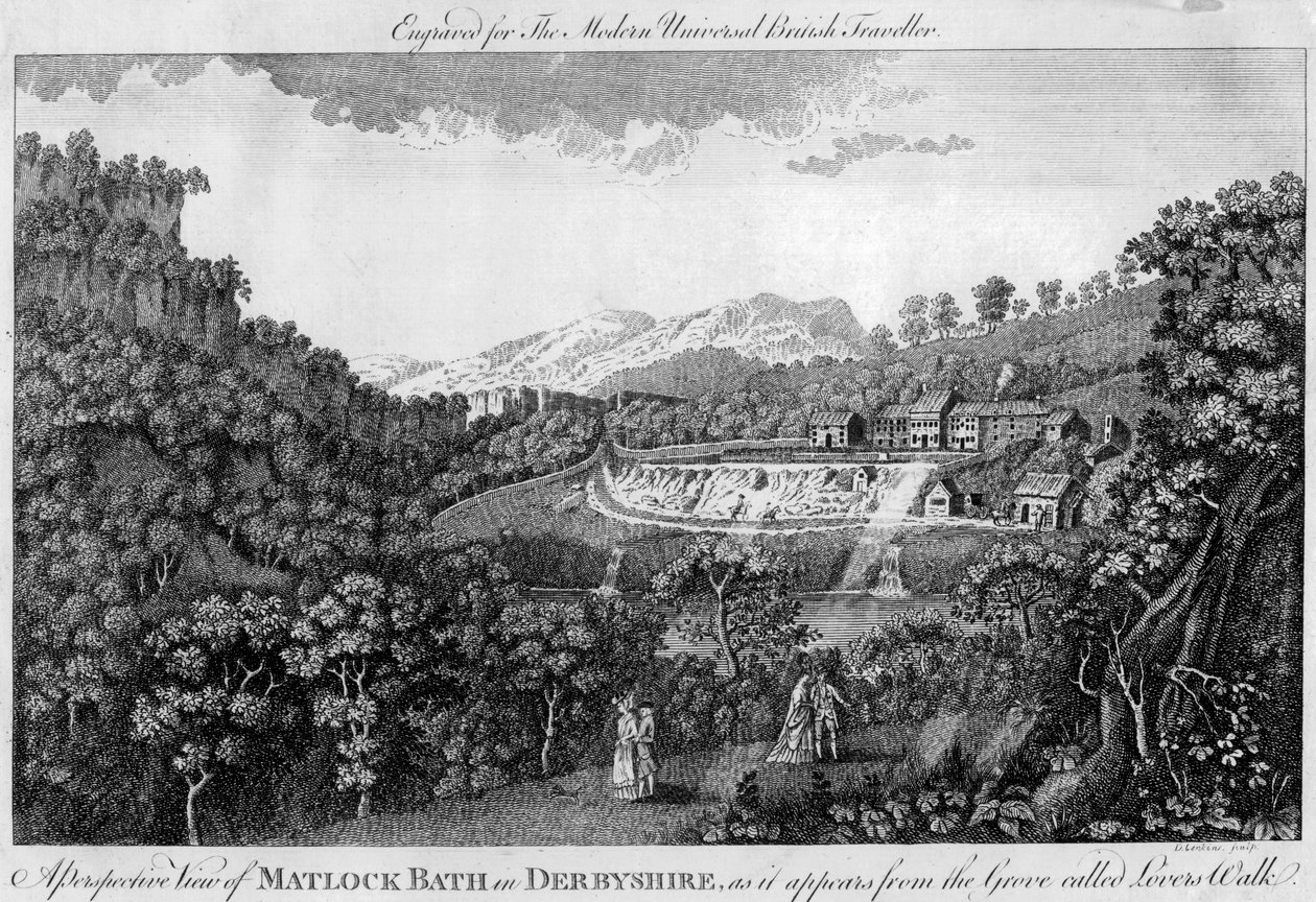 Matlock Spa, Derbyshire, koniec XVIII wieku autorstwa Unbekannt
