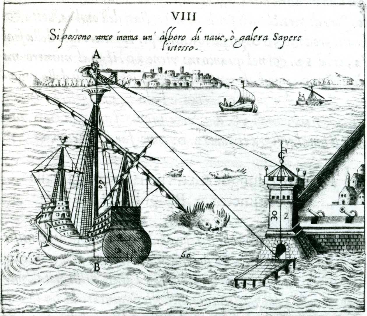 Pomiar odległości od statku do brzegu za pomocą ćwiartki oznaczonej cieniami, 1598 autorstwa Unbekannt