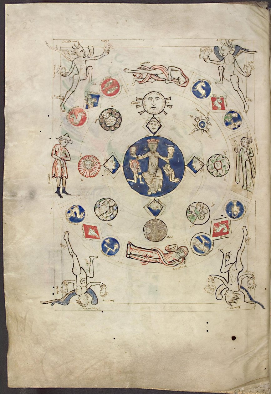 Miniaturowy Annus z Liber Scivias autorstwa Hildegardy z Bingen, ok. 1220 autorstwa Unbekannt