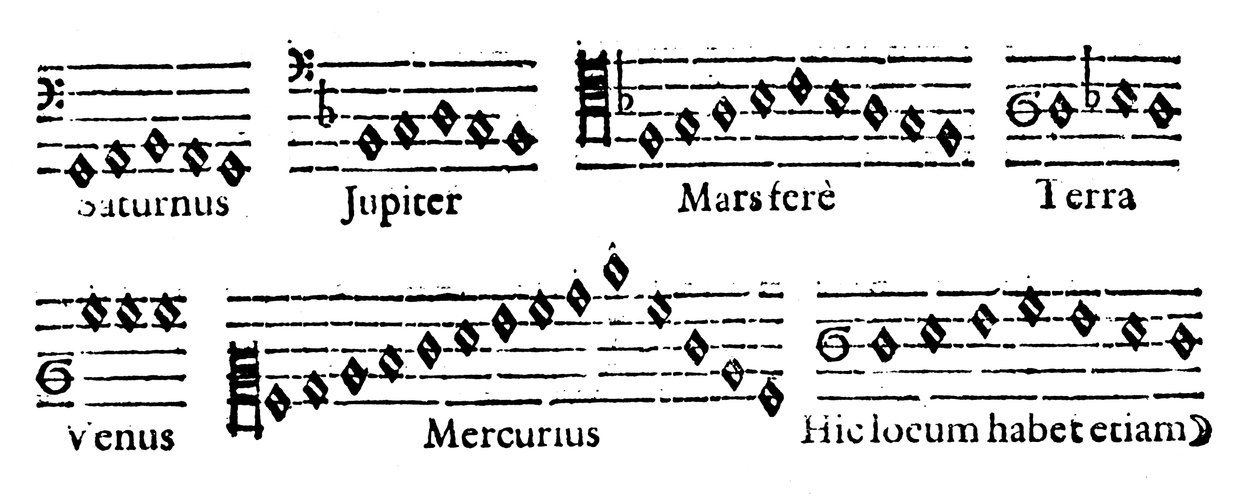 Muzyka sfer, 1619 autorstwa Unbekannt