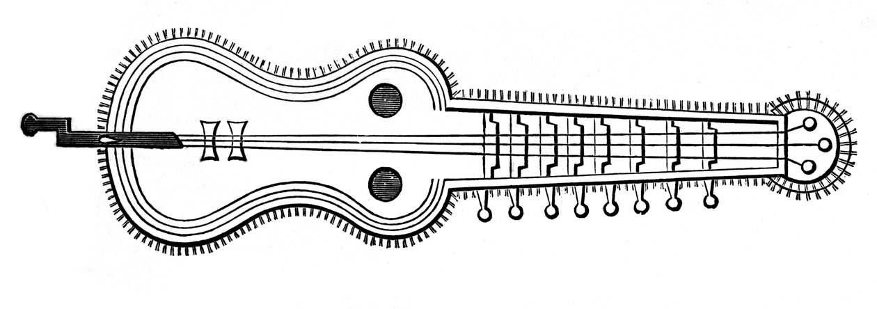 Organistrum, IX wiek, 1870 autorstwa Unbekannt