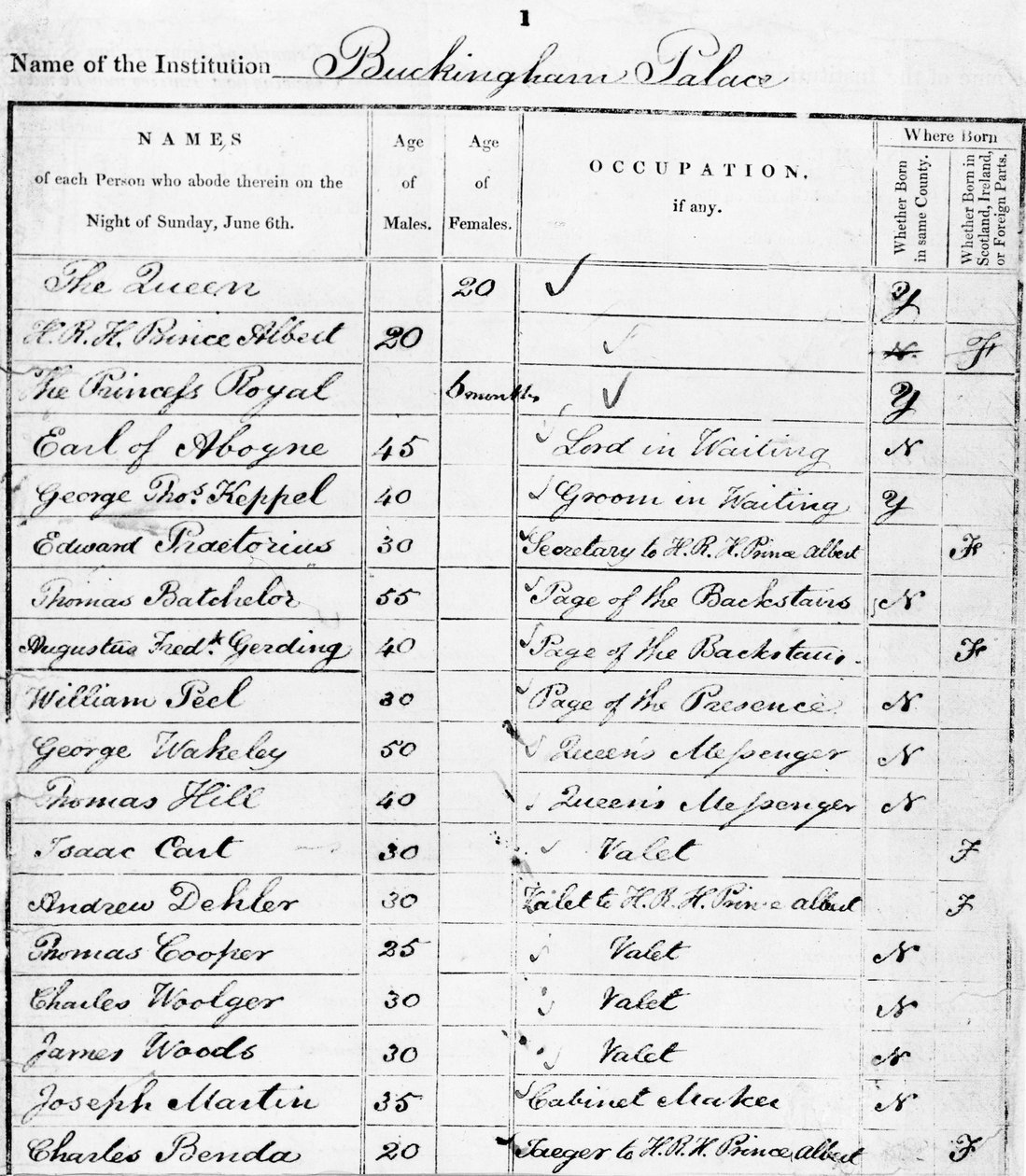 Strona ze spisu powszechnego pałacu Buckingham z 1841 r. autorstwa Unbekannt