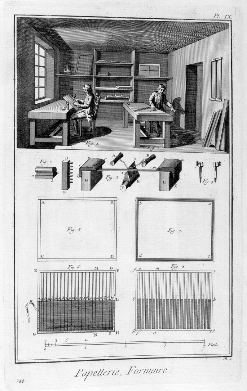 Produkcja papieru, 1751-1777 autorstwa Unbekannt