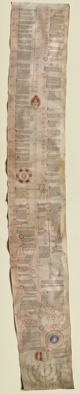Piotr z Poitiers Kompendium Historiae w Genealogia Christi, c. 1220 autorstwa Unbekannt