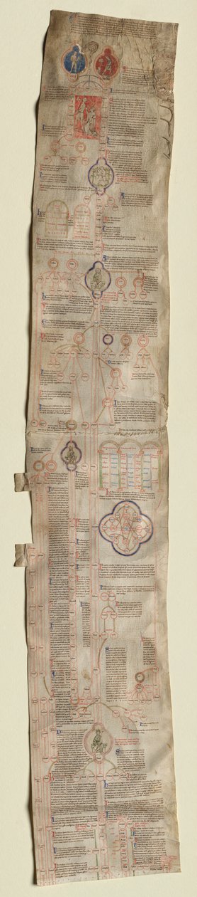 Piotr z Poitiers Kompendium Historiae w Genealogia Christi, c. 1220 autorstwa Unbekannt