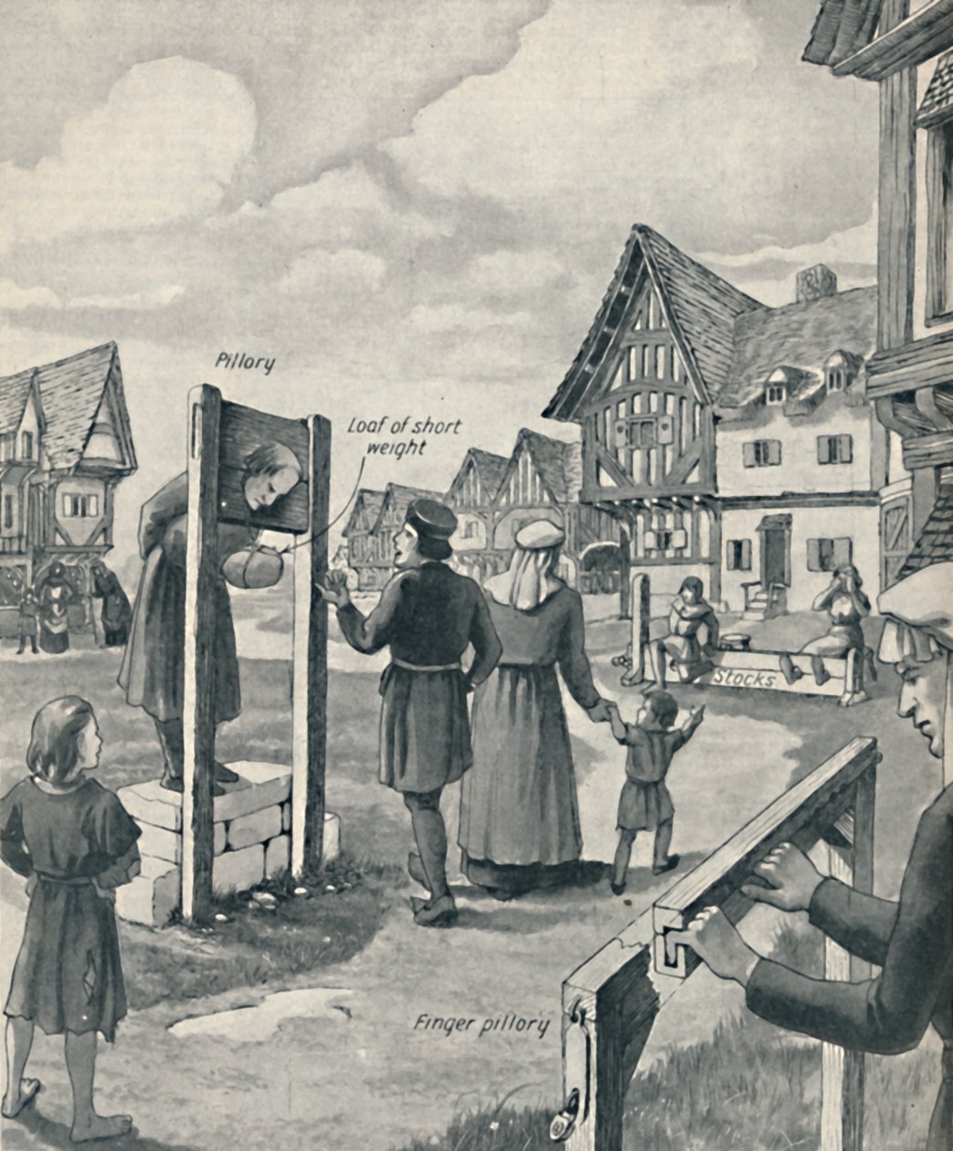 Pręgierz i dyby średniowiecza, c1934 autorstwa Unbekannt