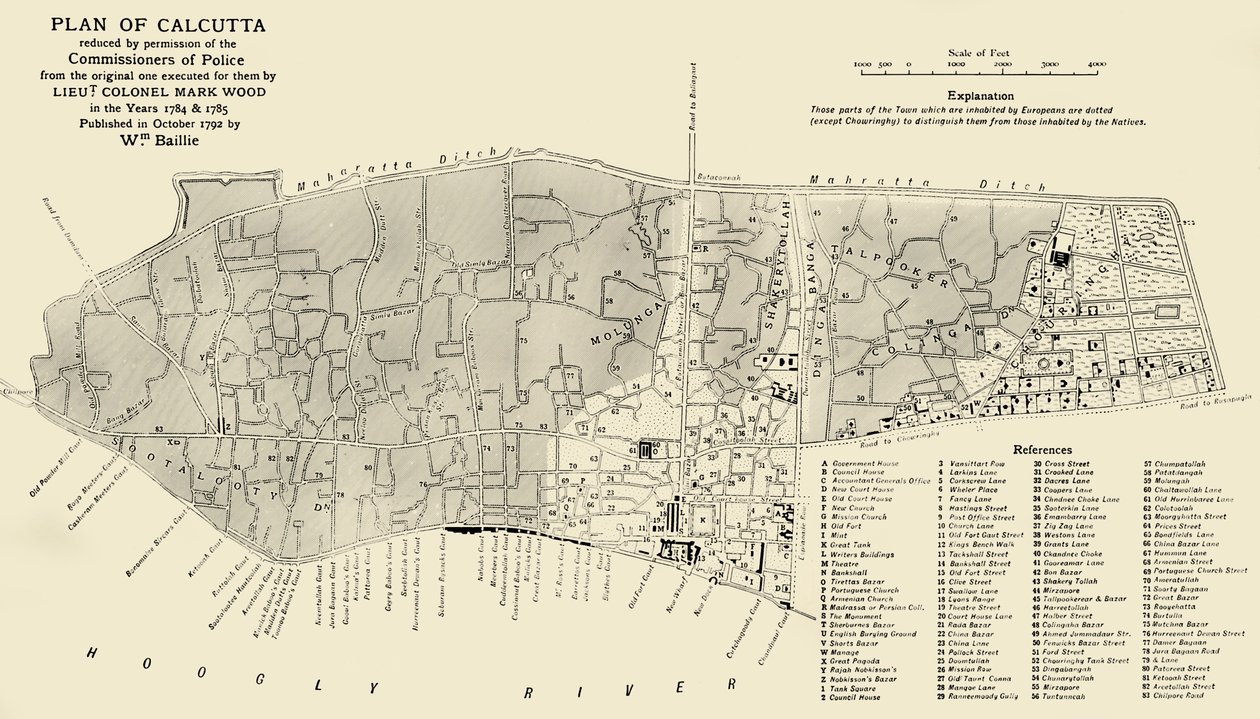 Plan Kalkuty, 1925. autorstwa Unbekannt