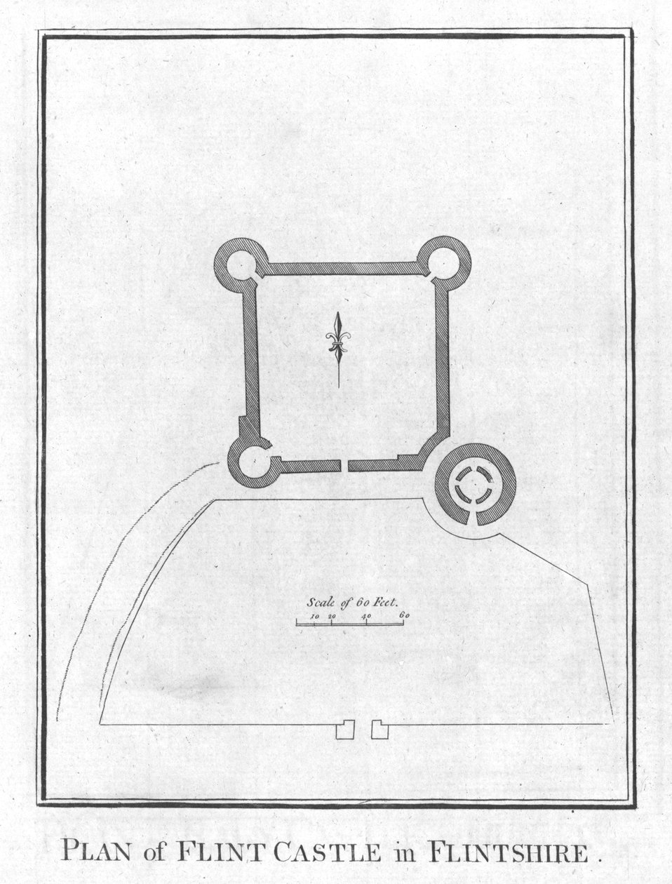 Plan zamku Flint we Flintshire., ok. 1800 r. autorstwa Unbekannt