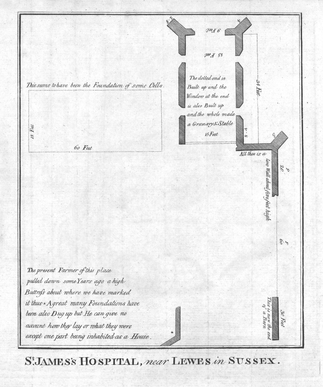 Plan szpitala św. Jakuba w pobliżu Lewes w Sussex, koniec XVIII i początek XIX wieku autorstwa Unbekannt