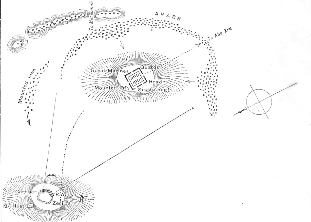 Plan bitwy pod Abu Kru, 19 stycznia 1885, c1885 autorstwa Unbekannt