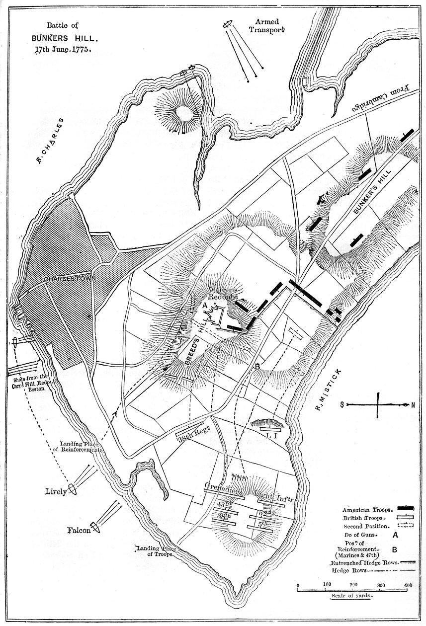 Plan bitwy pod Bunker Hill, Boston, Massachusetts, 1775 c1880 autorstwa Unbekannt