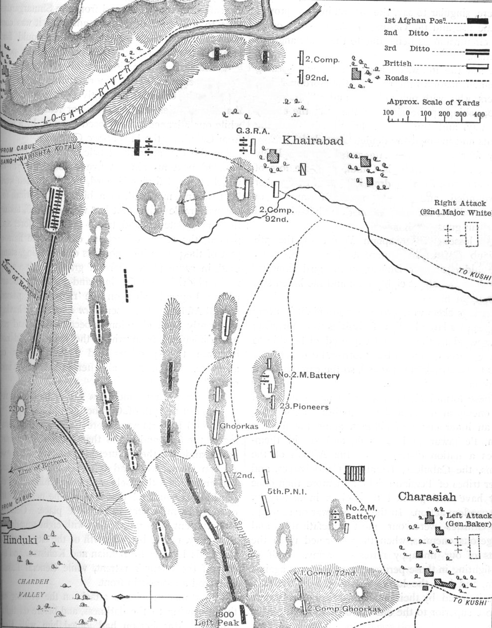 Plan bitwy pod Charasiah, 6 października 1979, c1880 autorstwa Unbekannt