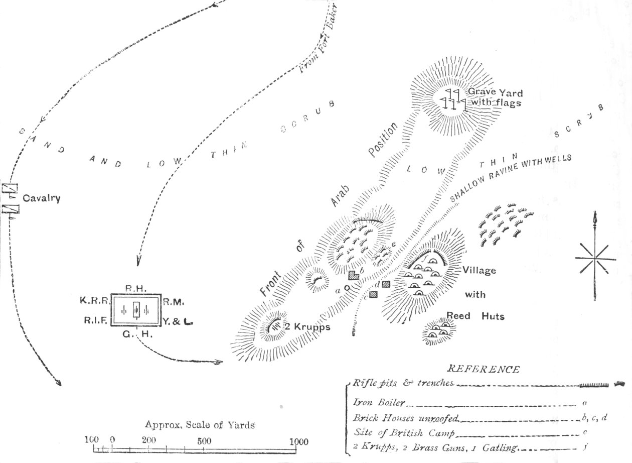 Plan bitwy pod El Teb, 29 lutego 1884, c1881-85 autorstwa Unbekannt