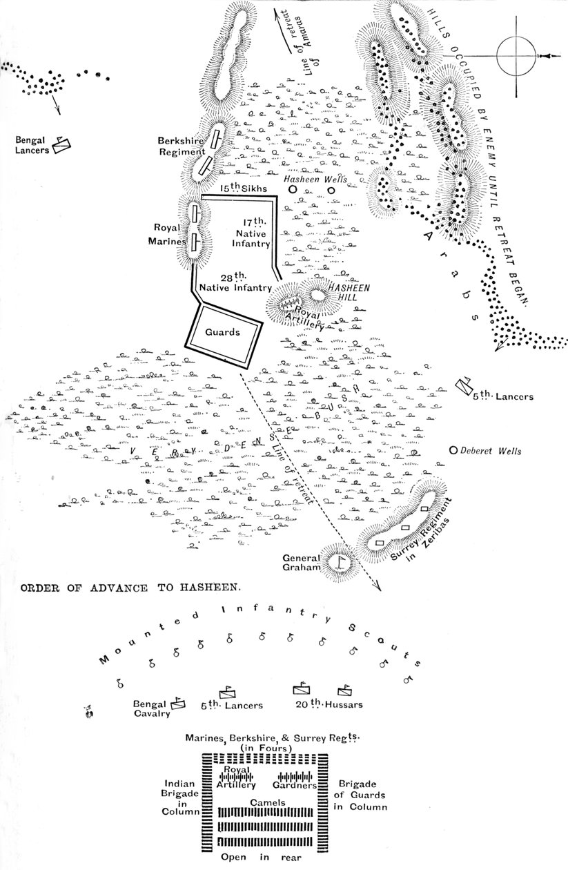 Plan bitwy pod Hasheen, 20 marca 1885, c1885 autorstwa Unbekannt