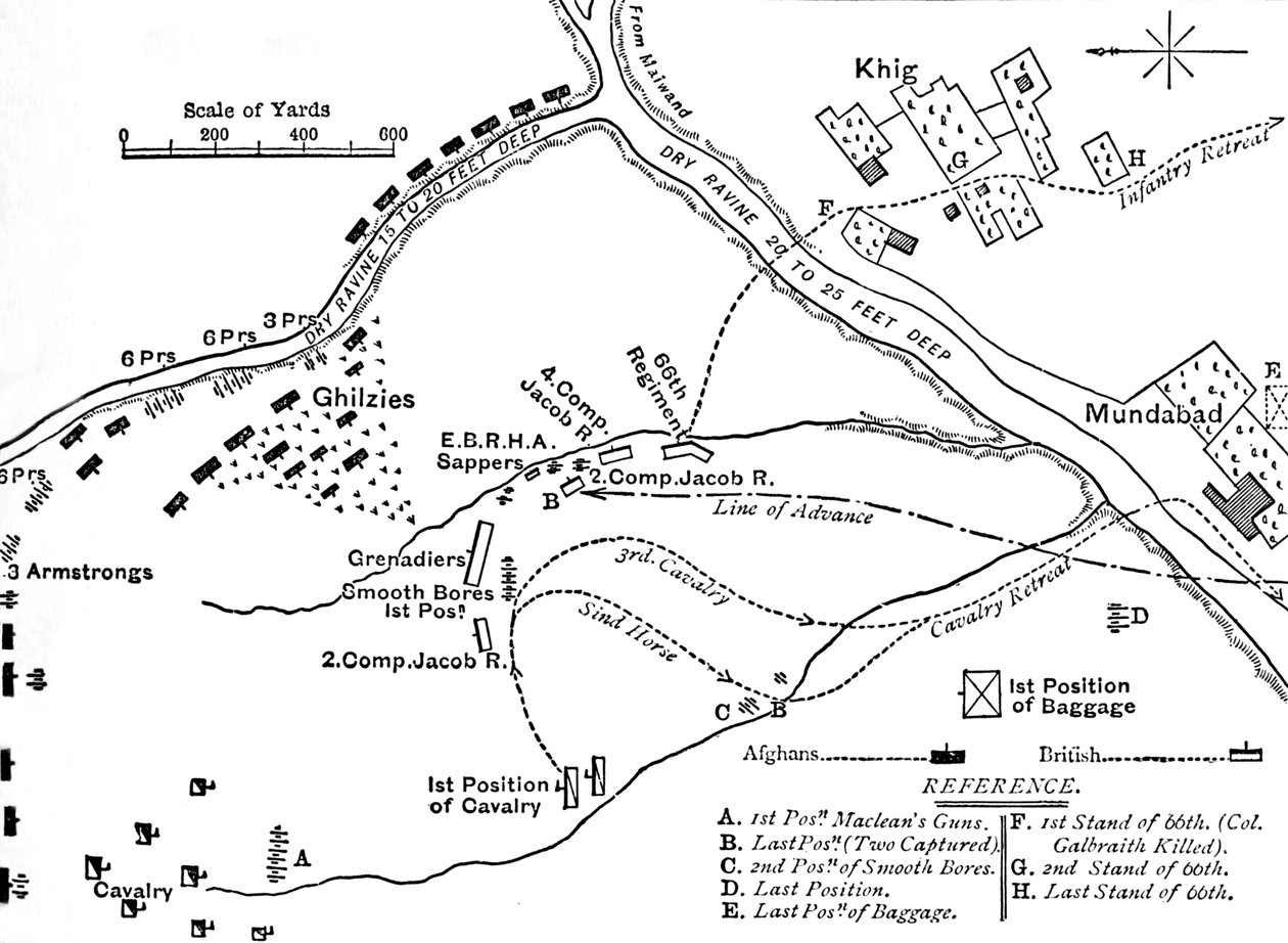 Plan bitwy pod Maiwandem, 27 lipca 1880, c1880 autorstwa Unbekannt