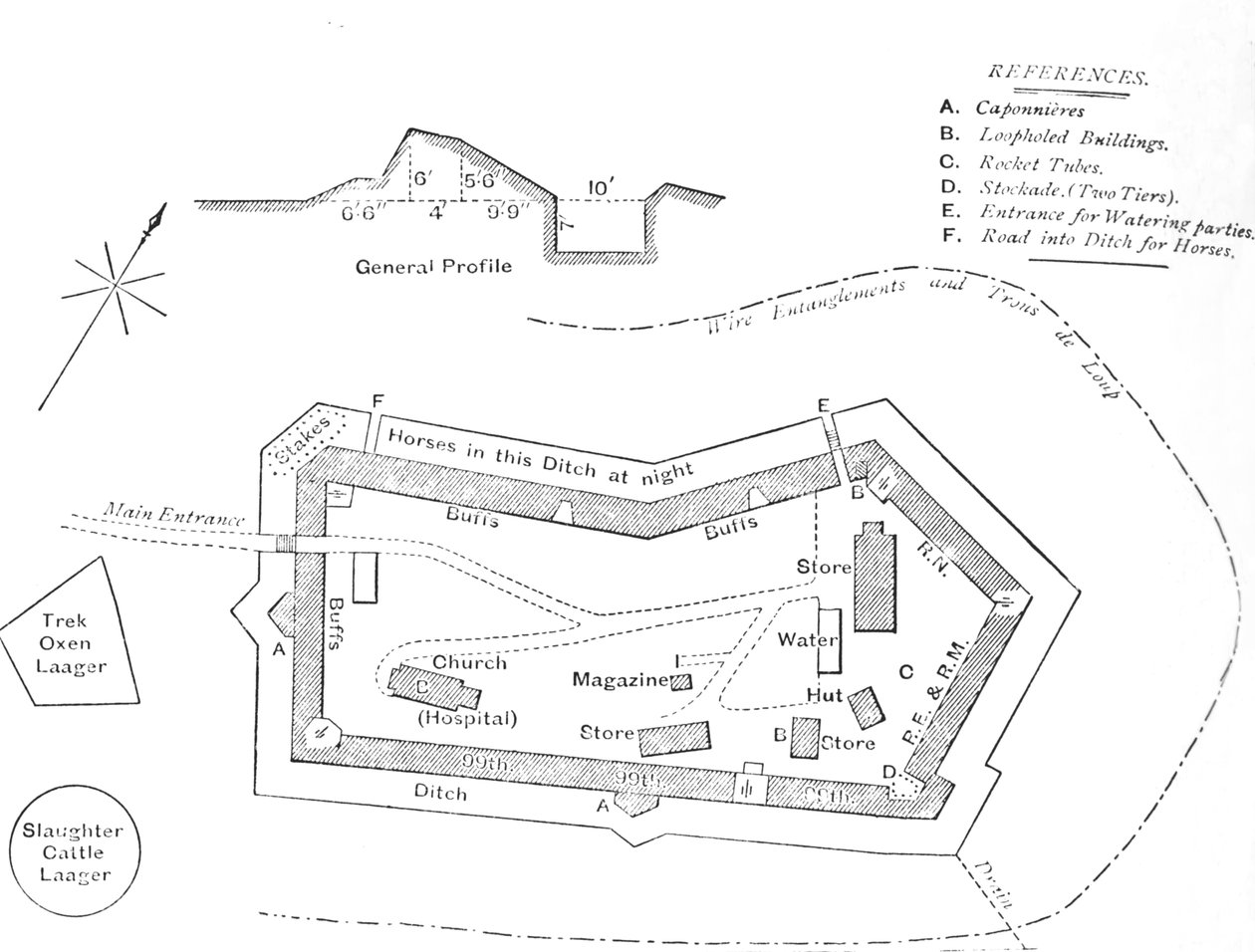 Plan fortu w Etschowe, ok. 1880 autorstwa Unbekannt