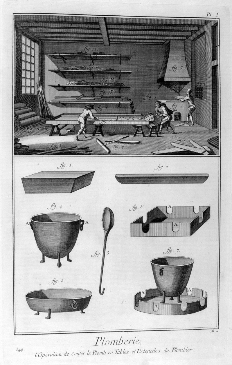 Hydraulika, 1751-1777 autorstwa Unbekannt