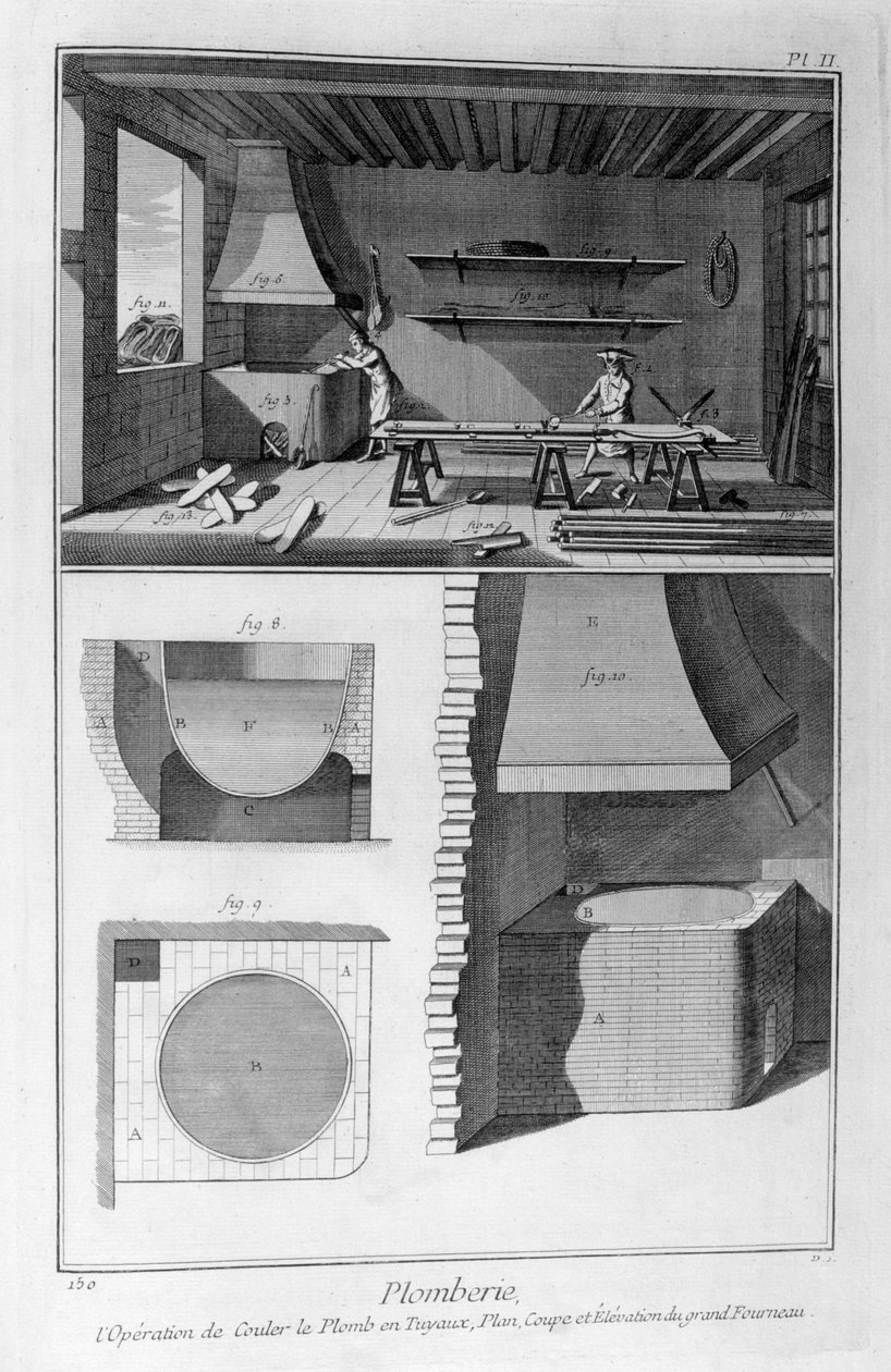 Hydraulika, 1751-1777 autorstwa Unbekannt