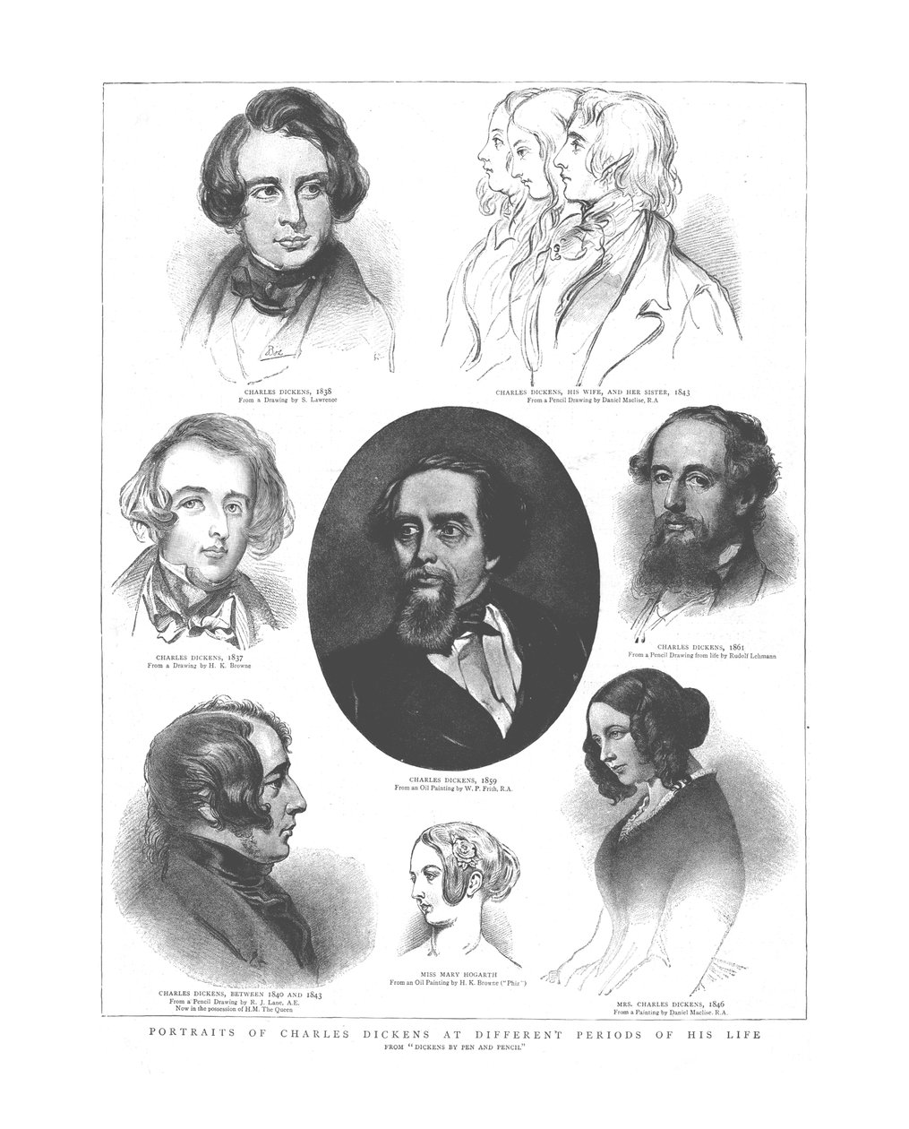 Portrety Karola Dickensa w różnych okresach jego życia, 1862 autorstwa Unbekannt
