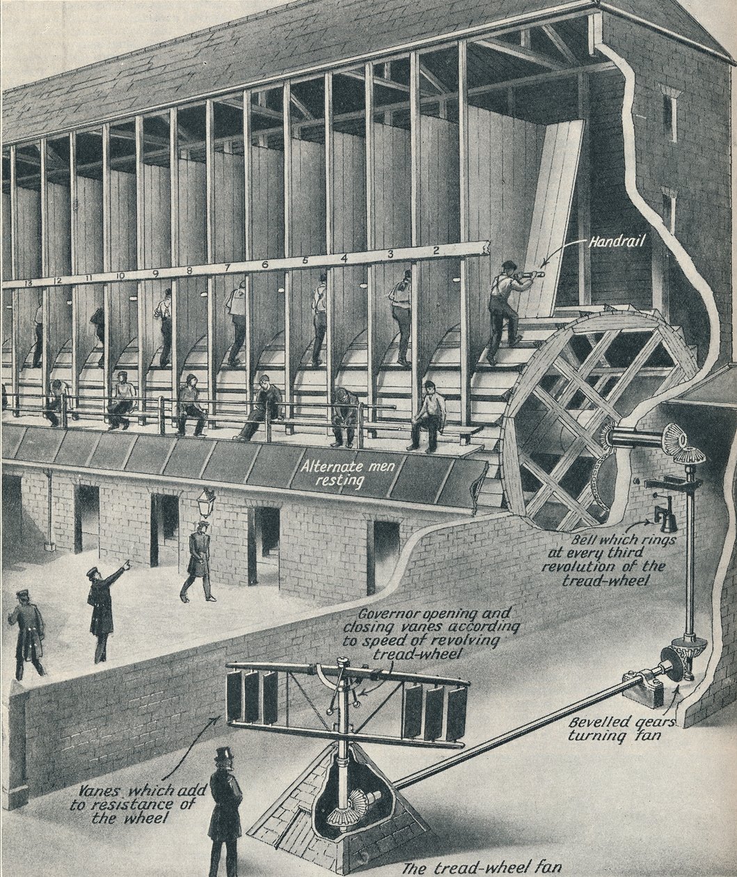 Więźniowie pracujący na bieżni, ok. 1934 r. autorstwa Unbekannt