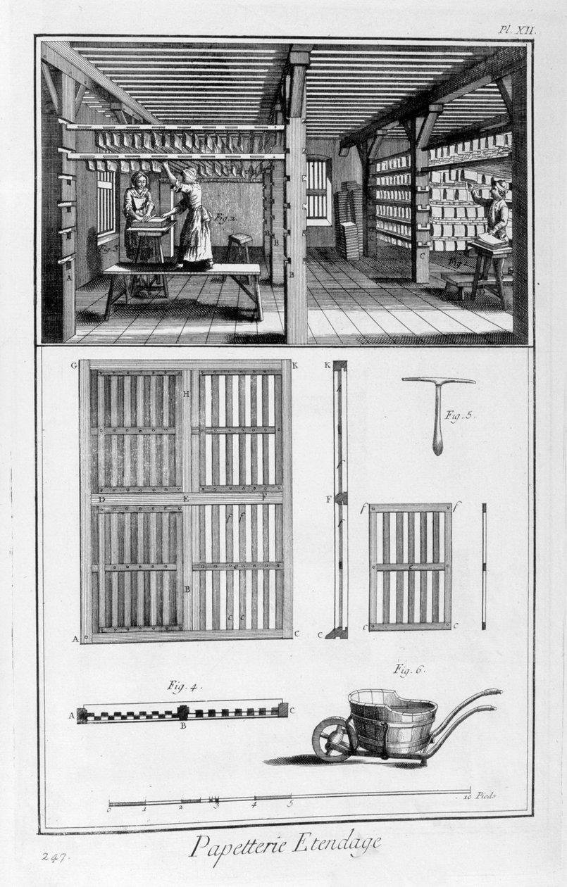 Papier stojakowy, 1751-1777 autorstwa Unbekannt