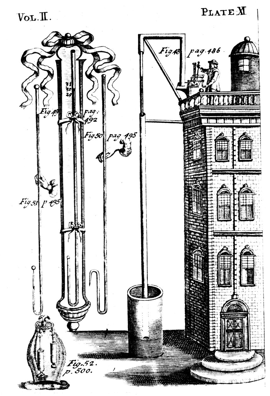 Robert Boyles eksperymentuje z pompami powietrznymi, 1725 autorstwa Unbekannt