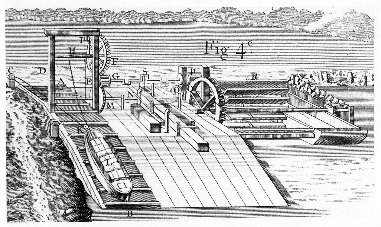 Roller Bridge lub pochylona płaszczyzna do przenoszenia jednostek pływających z jednego poziomu drogi wodnej na drugi,1737 autorstwa Unbekannt