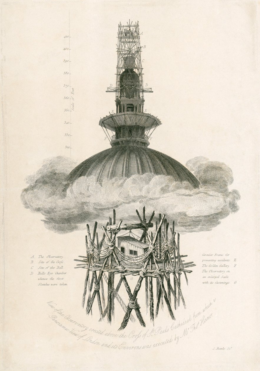 Obserwatorium Samuela Rawlsa, Katedra św. Pawła, Londyn, 1821 autorstwa Unbekannt