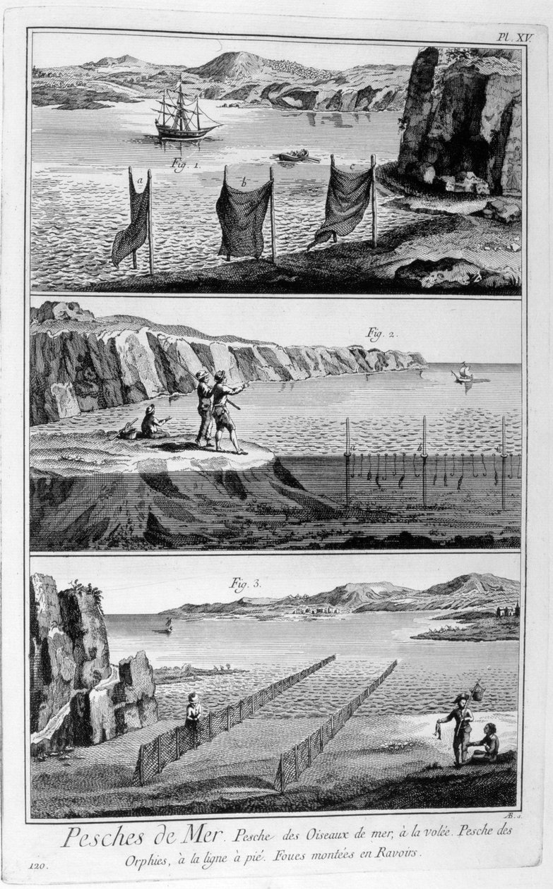 Rybołówstwo morskie, 1751-1777 autorstwa Unbekannt