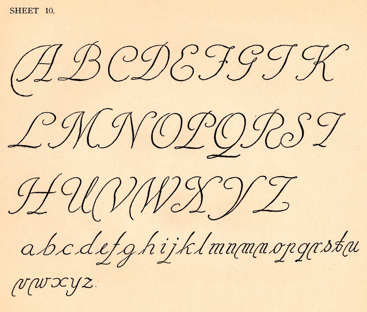 Arkusz 10, z teki alfabetów, 1929 autorstwa Unbekannt