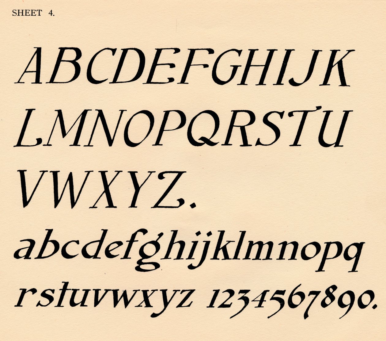 Arkusz 4, z teki alfabetów, 1929 autorstwa Unbekannt