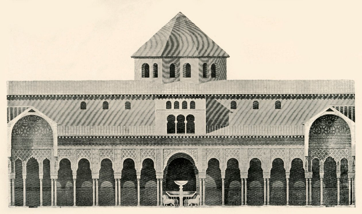 Elewacja Boczna Dworu Lwów i Fontanny, XIX w., 1907. autorstwa Unbekannt