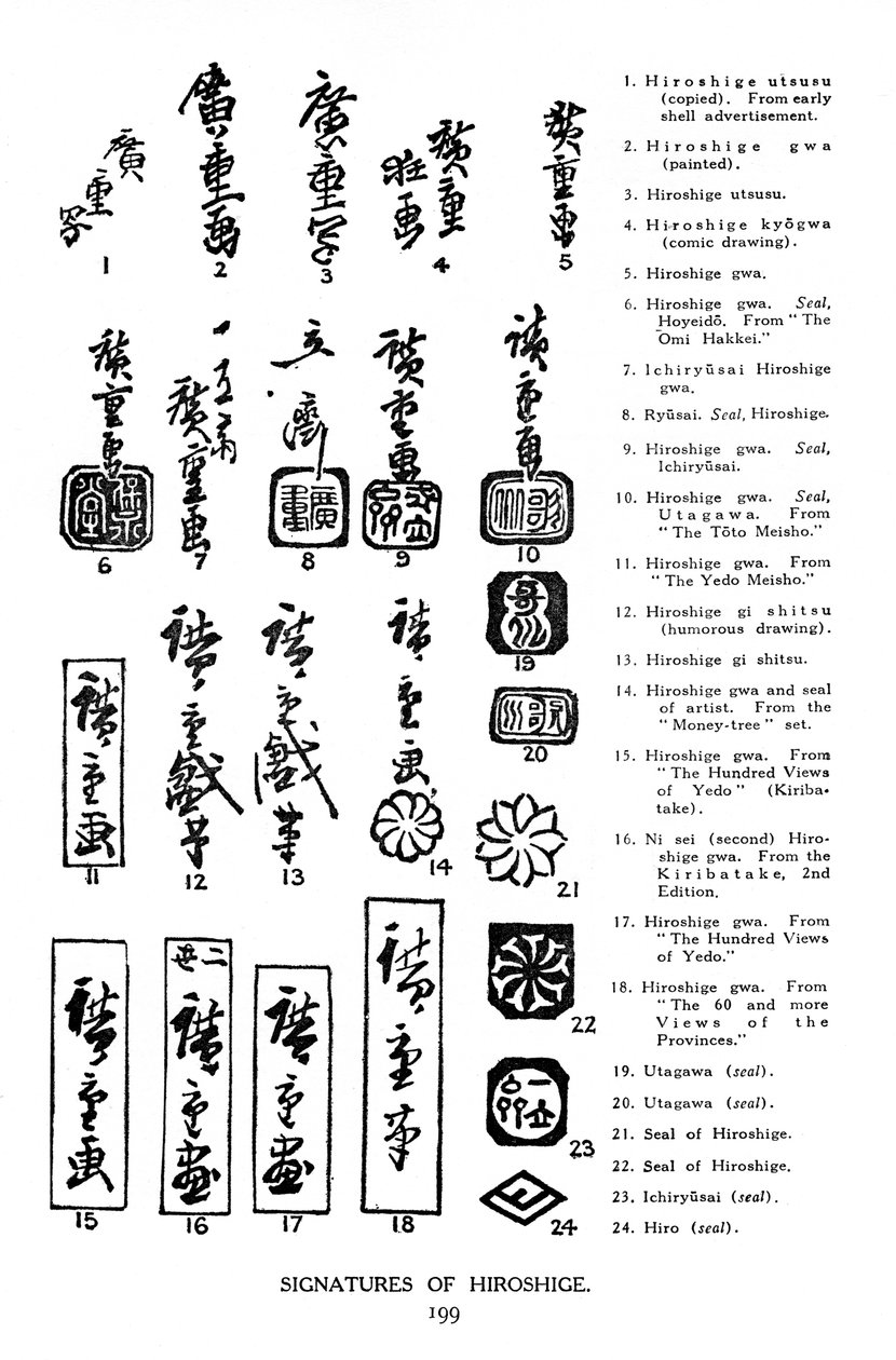 Podpisy Hiroshige, XIX w. 1925 autorstwa Unbekannt