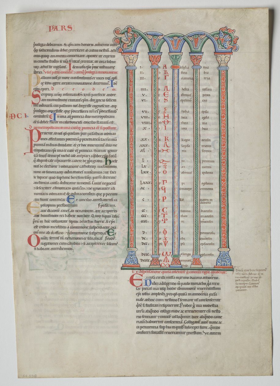 Pojedynczy listek z Decretum Gracjana: Poczwórna arkada z konkordancją..., c. 1160-1165. autorstwa Unbekannt