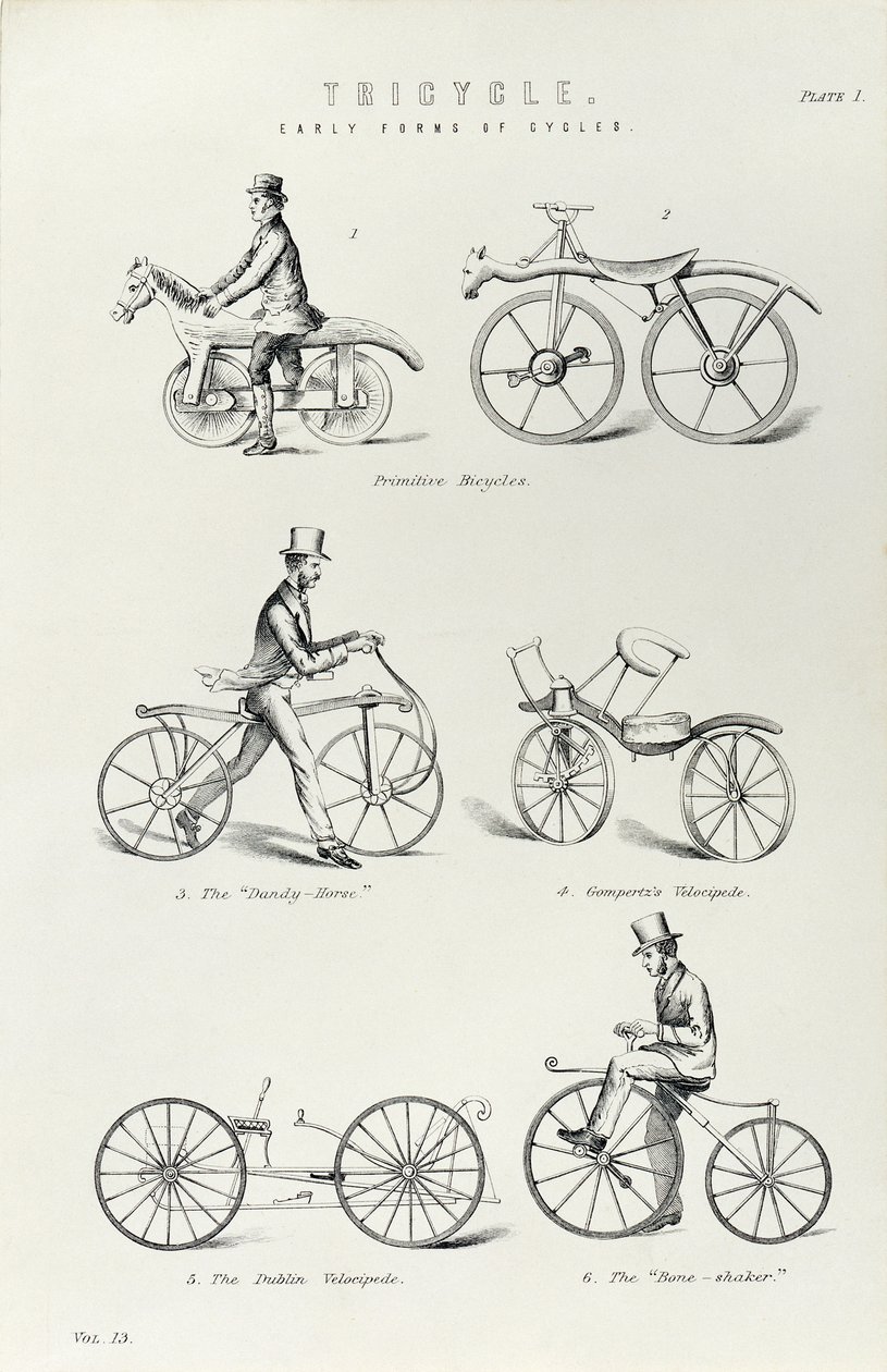 Sześć wczesnych form roweru, ok. 1870 autorstwa Unbekannt