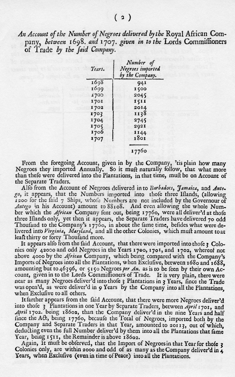 Rachunki niewolnictwa, 1698-1701 1965 autorstwa Unbekannt