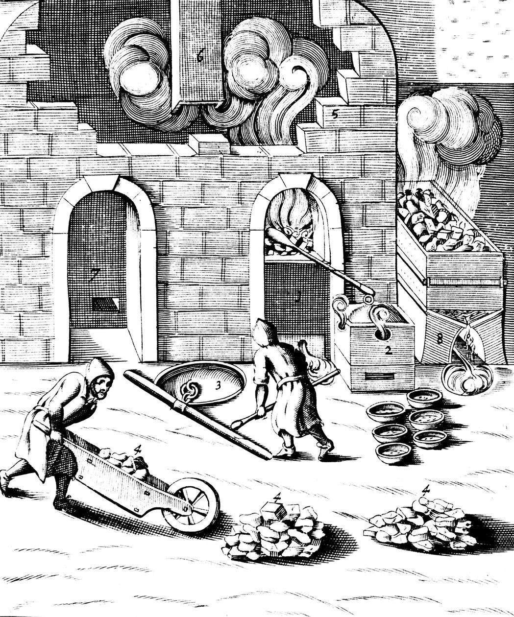 Wytop miedzi, 1683 autorstwa Unbekannt