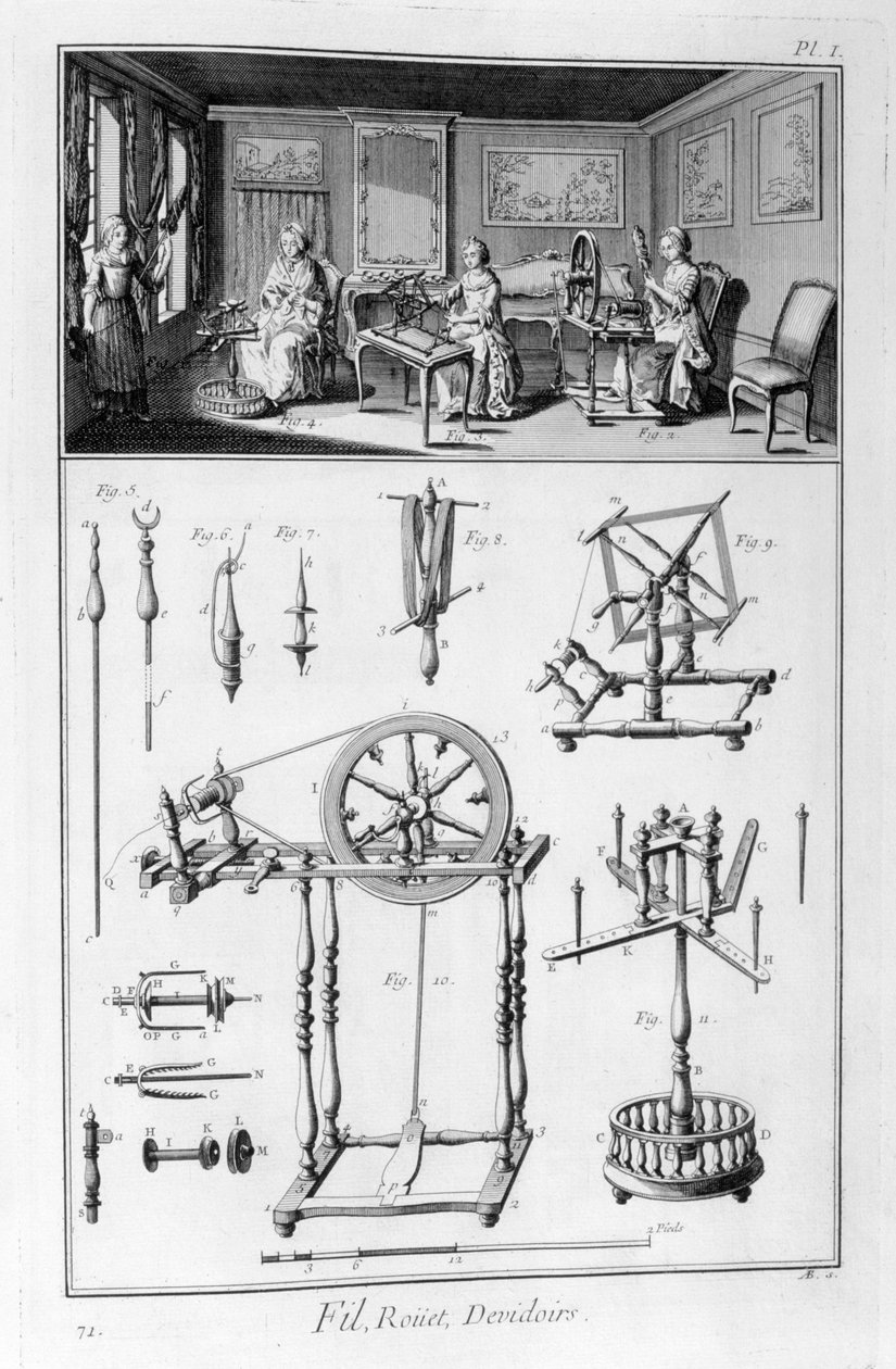 Kołowrotek, 1751-1777 autorstwa Unbekannt