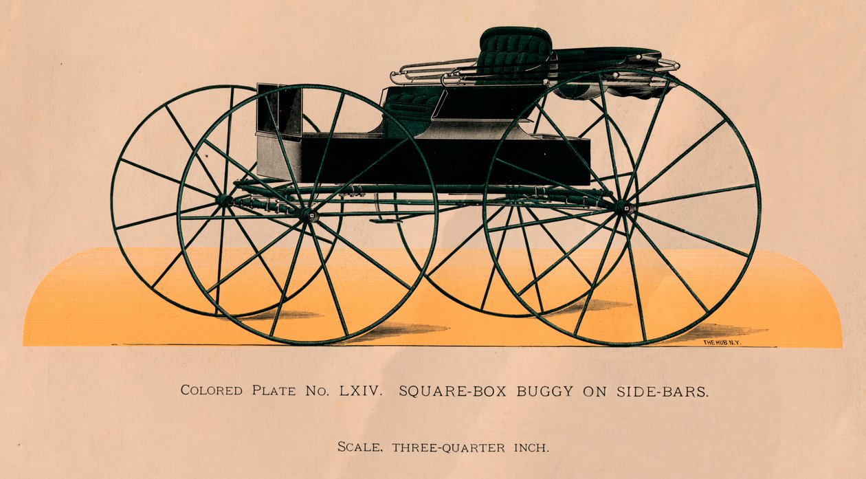 Kwadratowy wózek buggy na bocznych drążkach, 1885. autorstwa Unbekannt