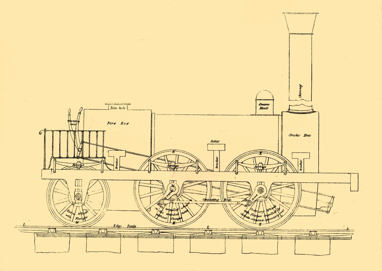 Lokomotywa Stephensons 1833, 1887. autorstwa Unbekannt