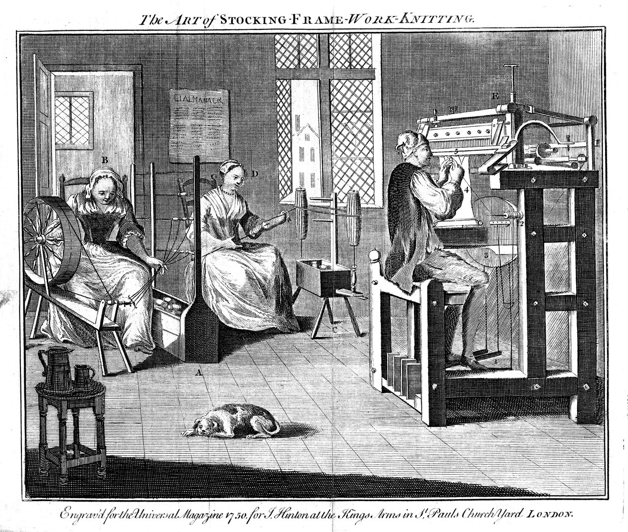 Warsztaty ram do pończoch, 1750 autorstwa Unbekannt