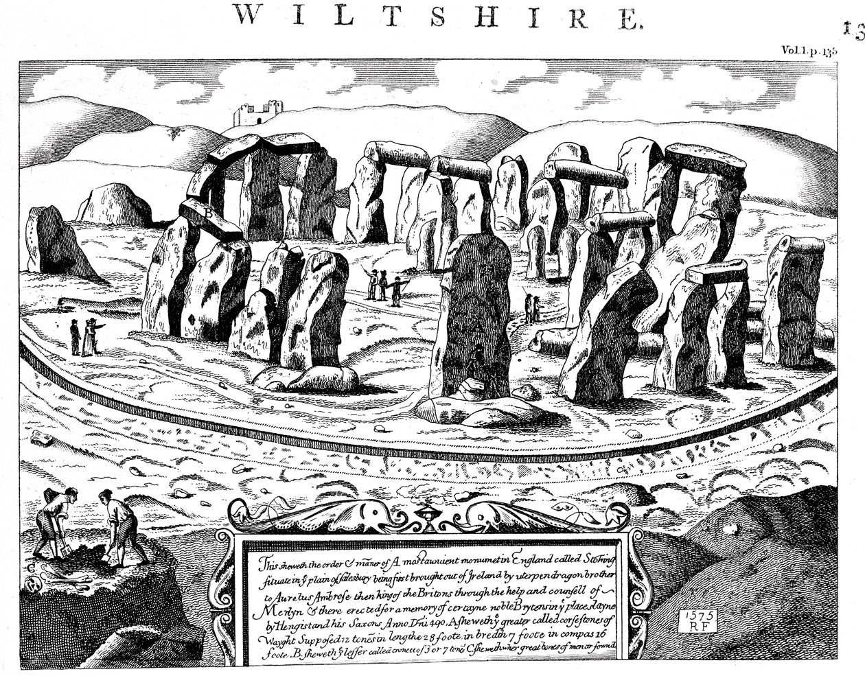 Stonehenge, Wiltshire, XVIII wiek autorstwa Unbekannt