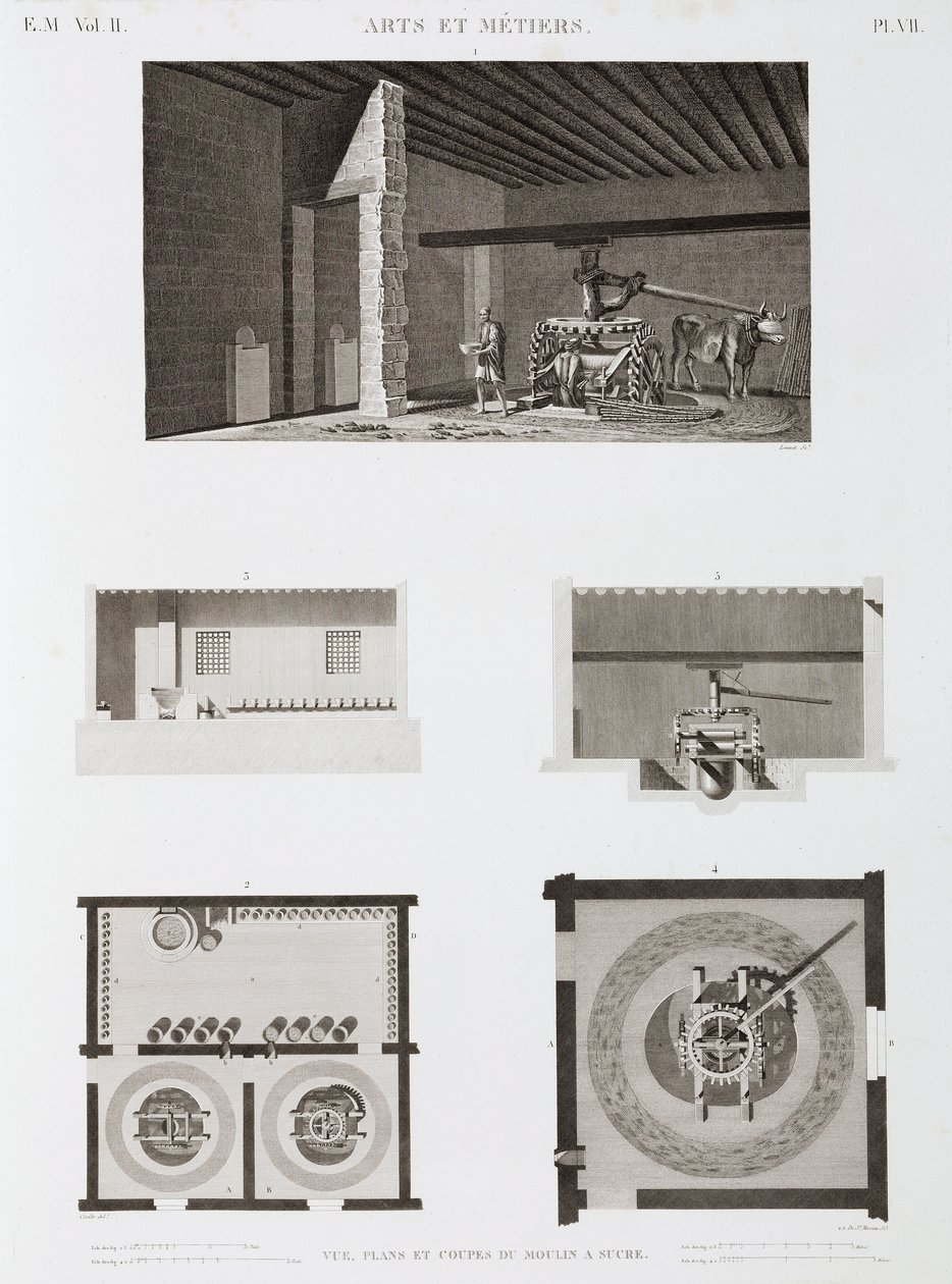 Cukrownia, Egipt, ok. 1798 autorstwa Unbekannt