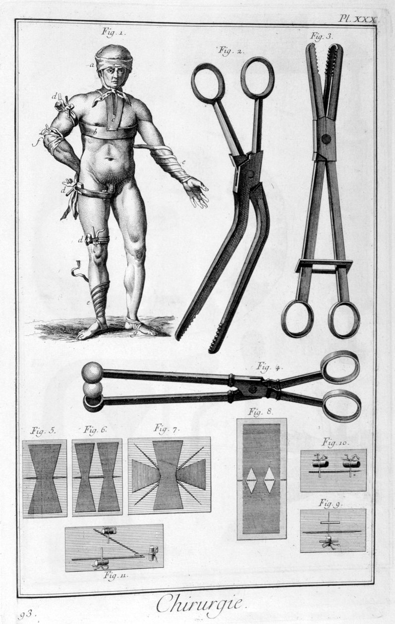 Chirurgia, 1751-1777 autorstwa Unbekannt