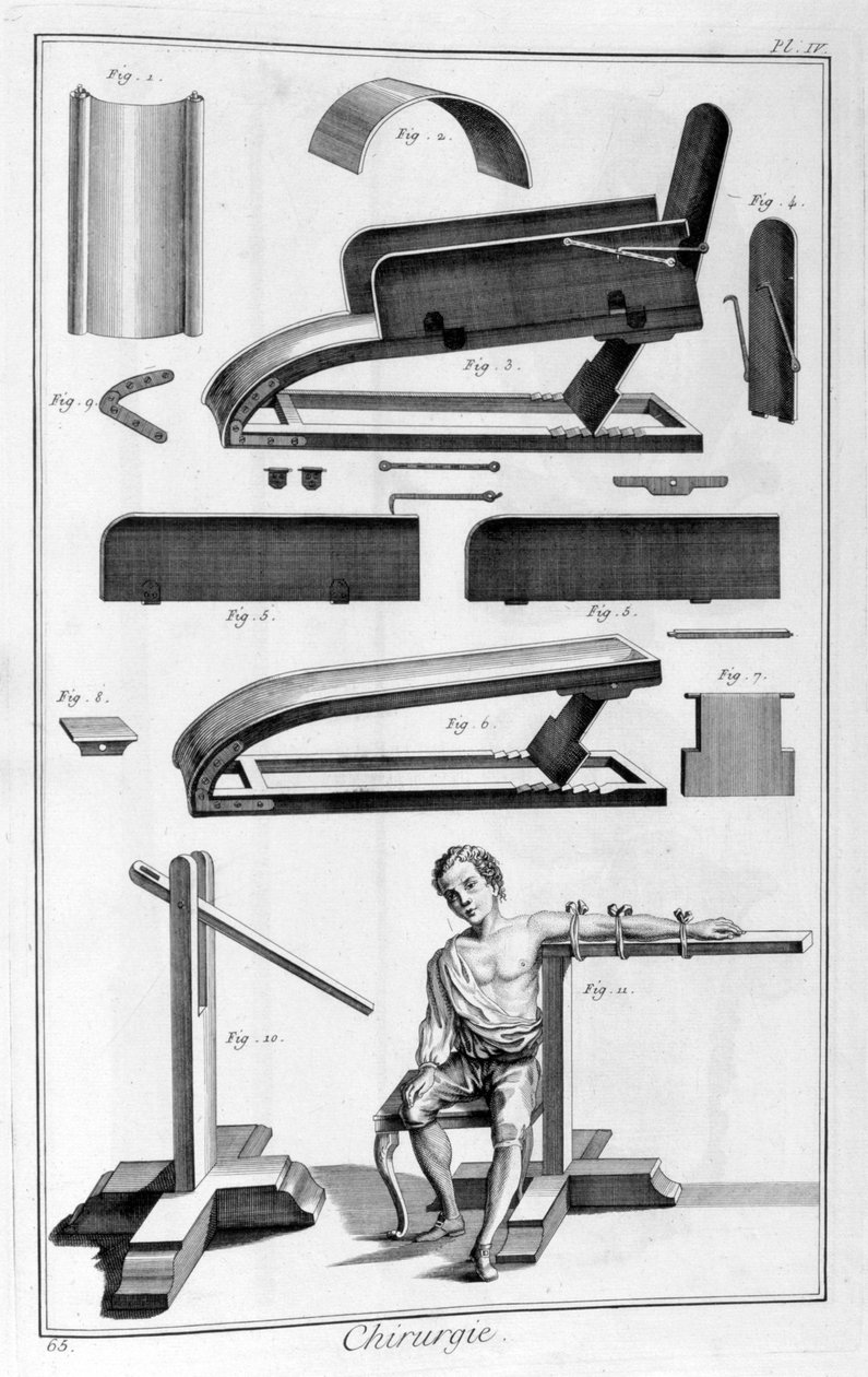 Chirurgia, 1751-1777 autorstwa Unbekannt