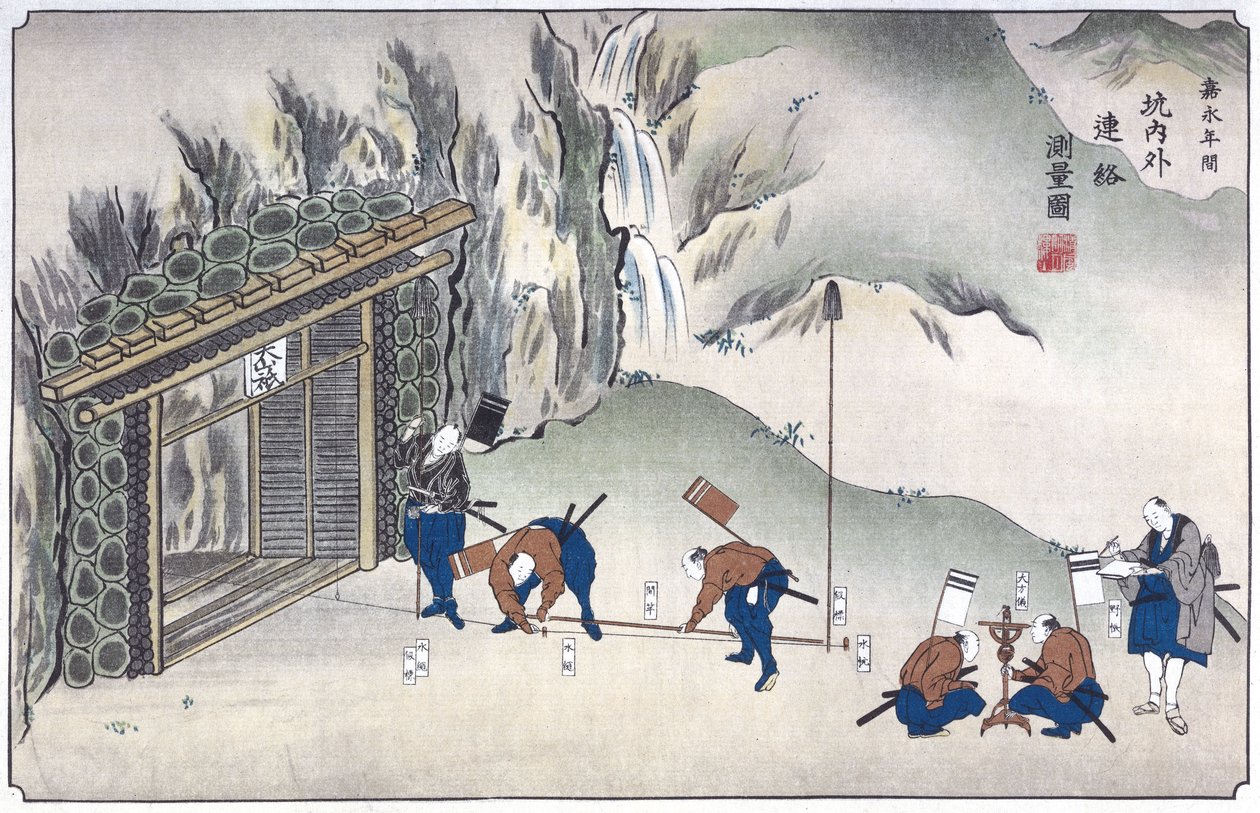 Geodezja wejścia do kopalni, Japonia, ok. 1850 autorstwa Unbekannt