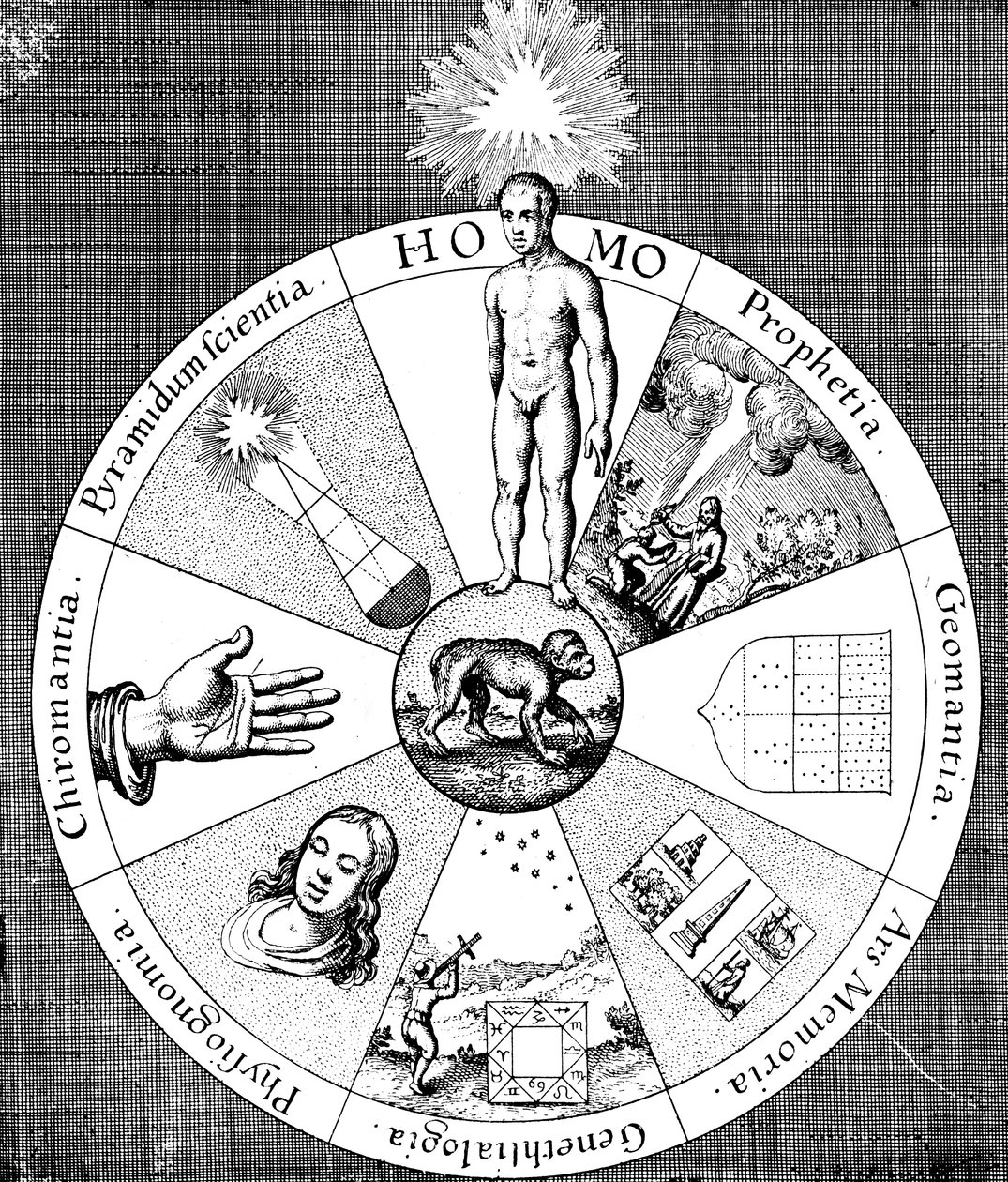 Streszczenie sztuki wróżbitów, 1617-1619 autorstwa Unbekannt